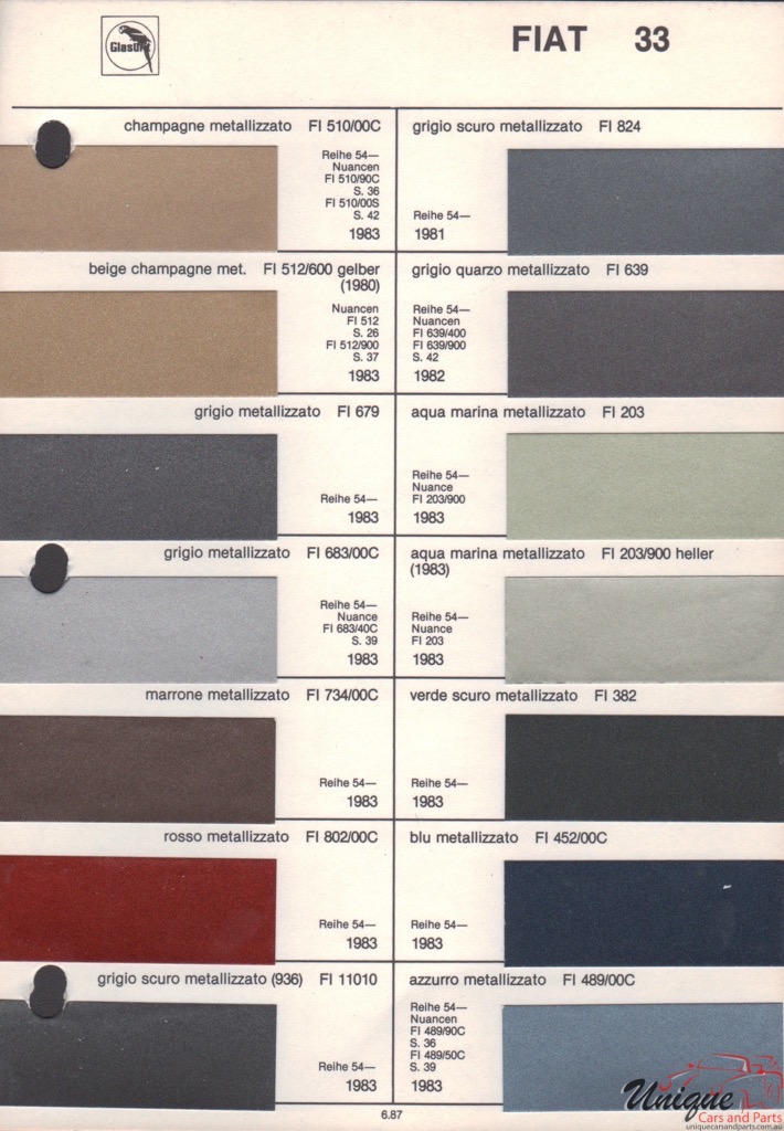 1981 Fiat Paint Charts Glasurit 2